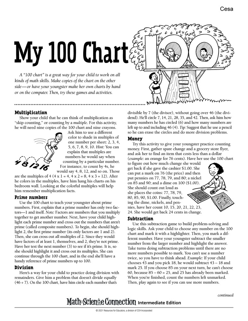 My 100 chart page 1